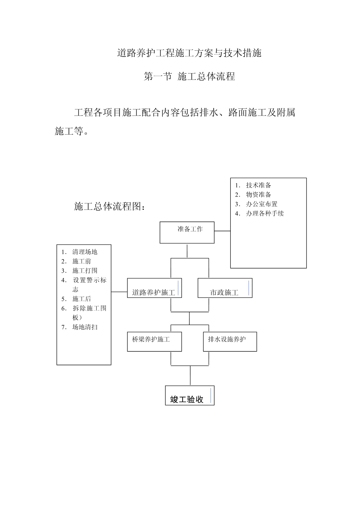 道路养护工程施工方案与技术措施-20230626.doc - 人人文库
